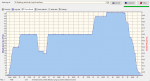 Screen_Chart altitude_1.png