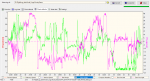 Screen_Charts attitude_1.png