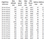 flight_data.png