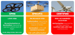 category_summary_eu_drone_legislation.png