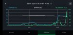 Screenshot_20190828_224353_com.parrot.freeflight6.jpg