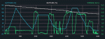 climb_rate.gif