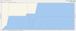 Screen_Chart altitude_1.png