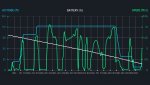 Graph Drop 5-16-20.jpg