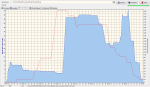 Screen_Chart altitude_2.png