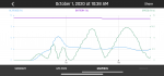 C2E7EAE4-EDA3-444B-8FA6-FEE616A008DB.png