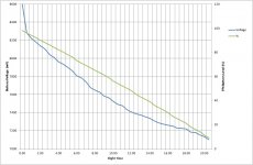 Battery Test 22-11-2020.jpg