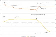 RobAnafi-Autoland_Flight_Data.JPG