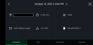 250994476_6976916625655370_4111914531320350833_n.png