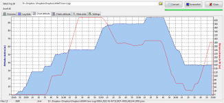 1-1-2022 crash Screen_Chart altitude_1.png