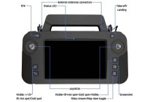 Skycontroller USA.jpg
